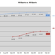 Image for article titled Mario Vs Mario: How Three Wii Sequels Are Chasing Their Predecessors